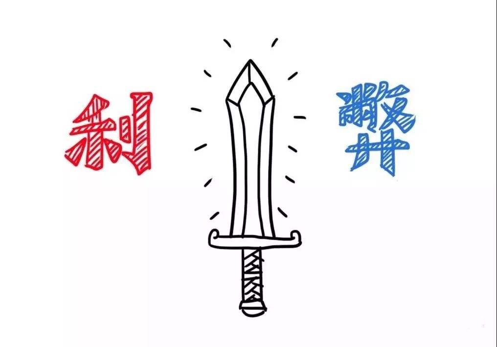 游戏之问