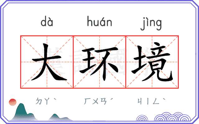 环境与人的关系